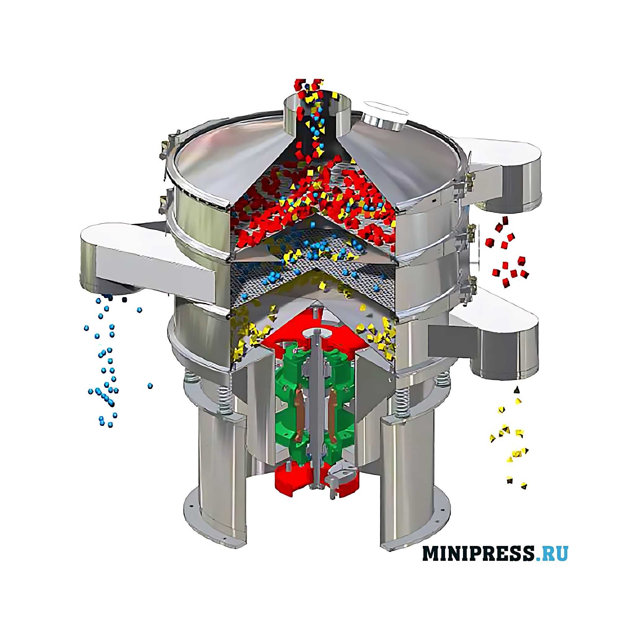 Industrial vibrating screen machine VS-10