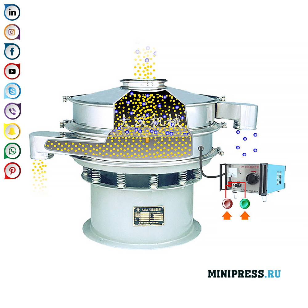 Vibrating screen for fractionation of food and pharmaceutical products